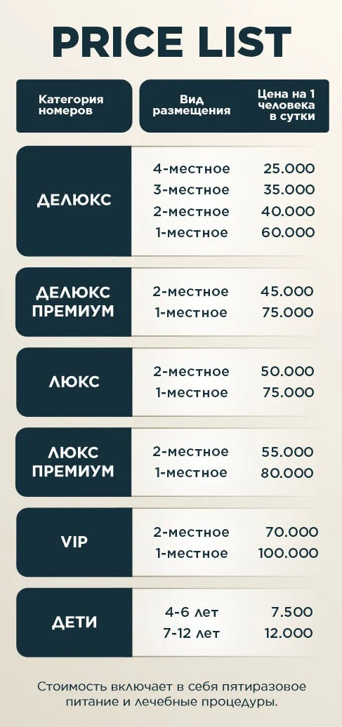 Санаторий Bibi Rayhan Сарыагаш