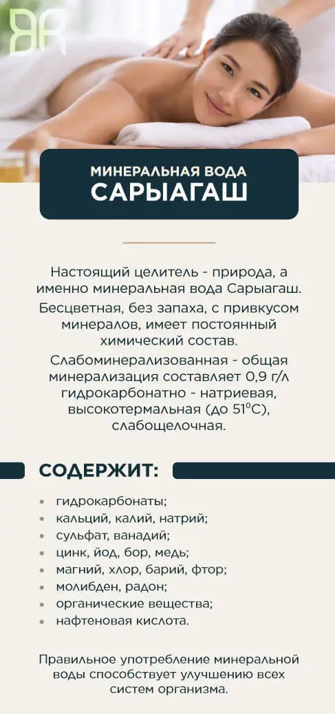 Санаторий Bibi Rayhan Сарыагаш