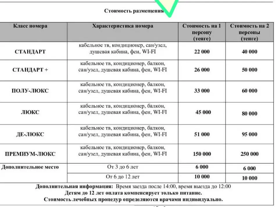 Санаторий Katya Grand Сарыагаш Прайс лист Санаторий Katya Grand Сарыагаш Прайс лист