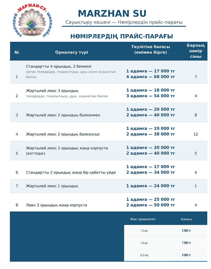Санаторий Маржан Су Сарыагаш. Прайс Санаторий Маржан Су Сарыагаш. Прайс