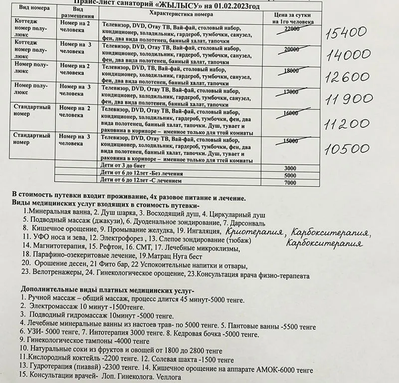 Санаторий Жылы Су